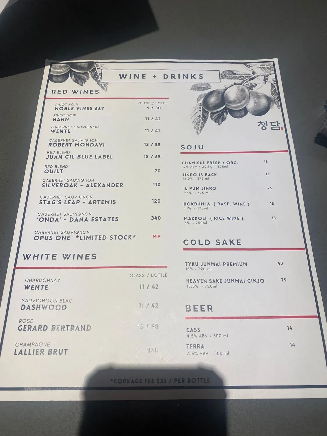 Menu 6