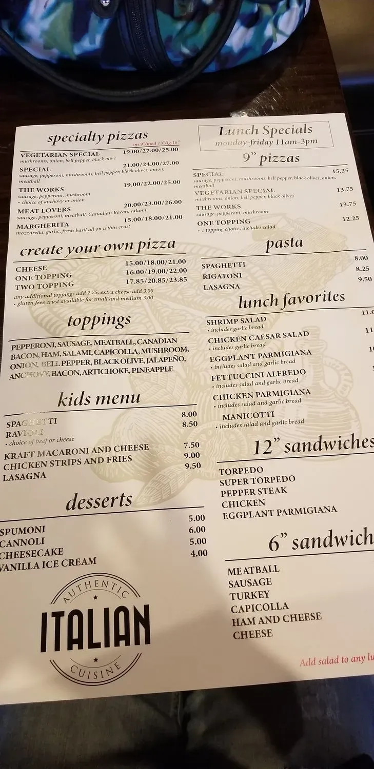 Menu 6