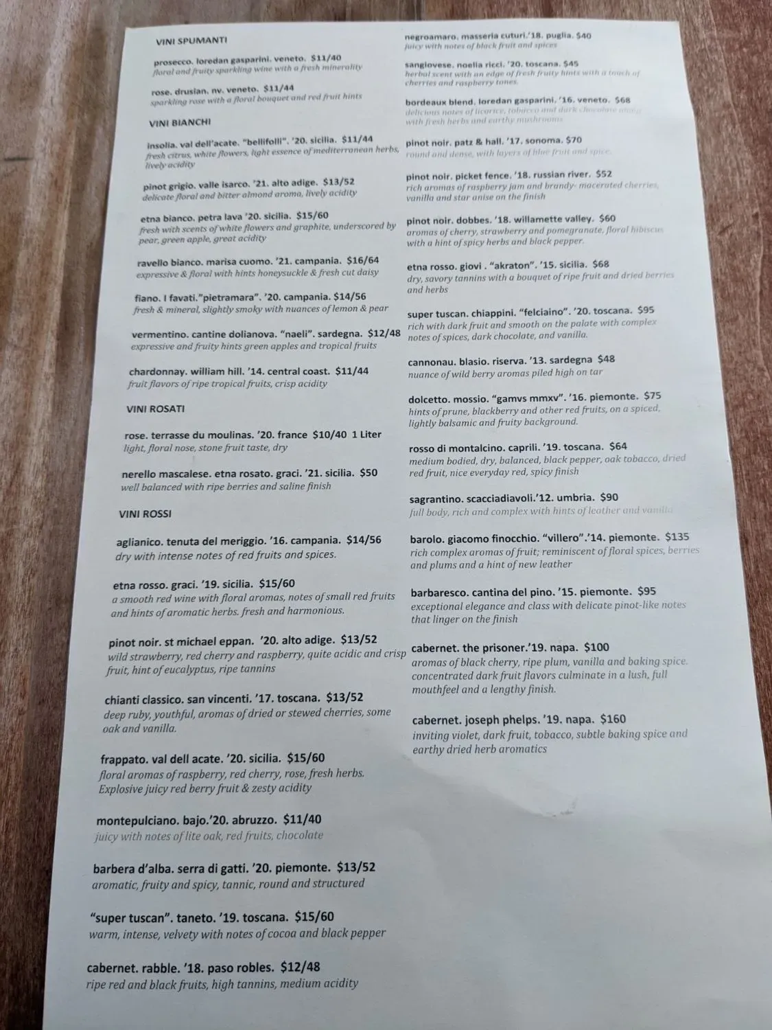 Menu 4