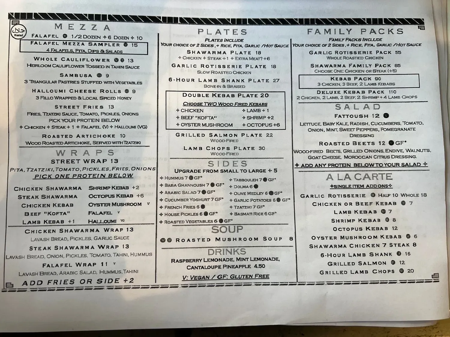 Menu 6