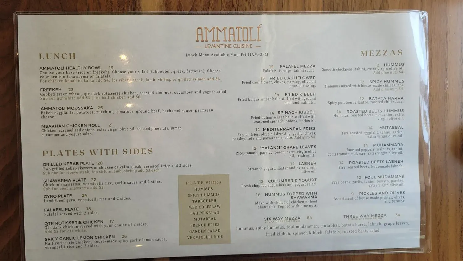 Menu 6