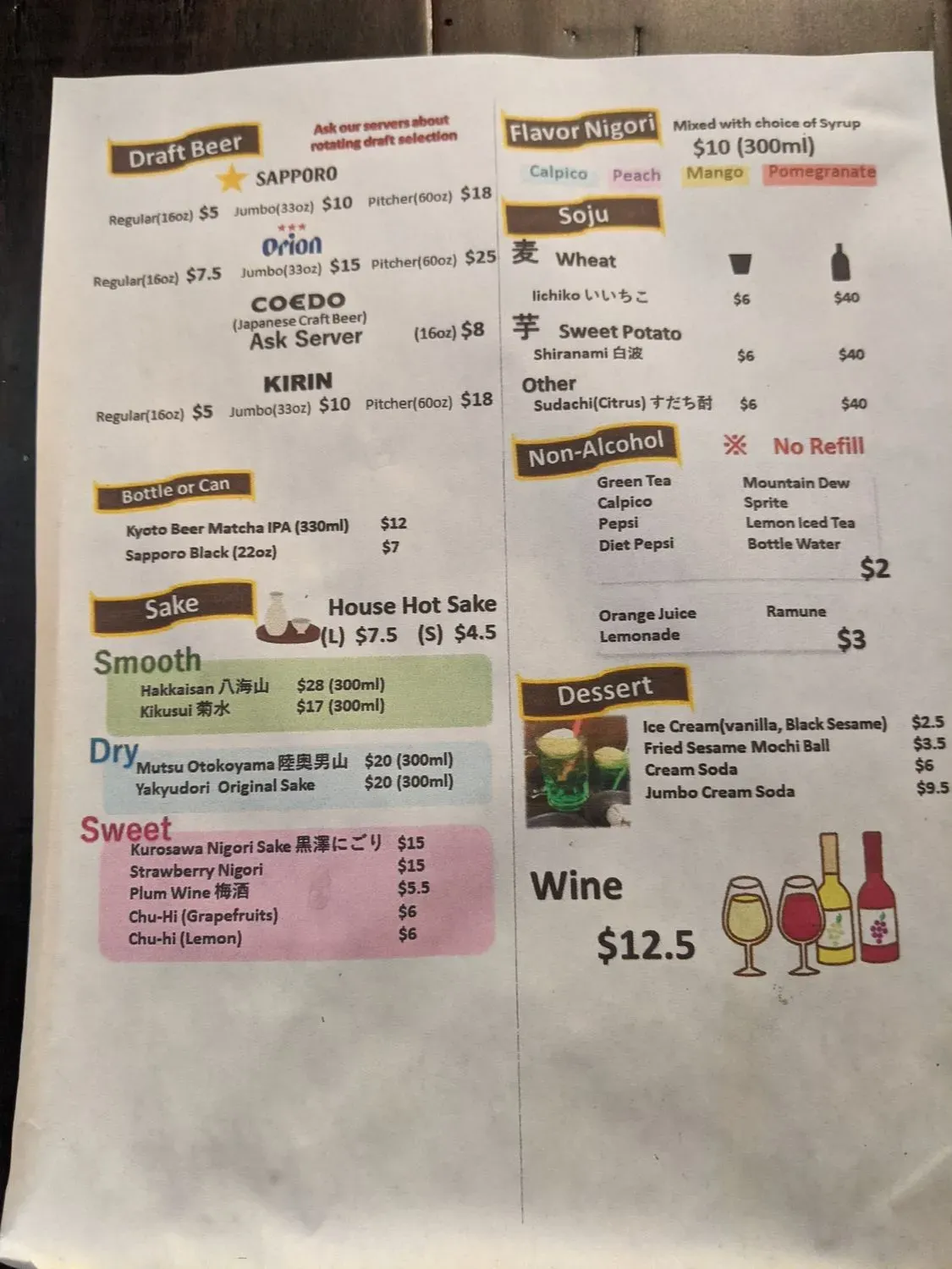 Menu 6