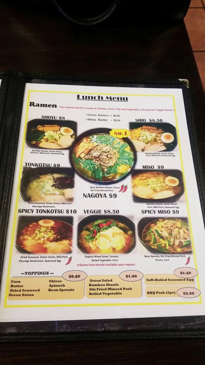 Menu 5