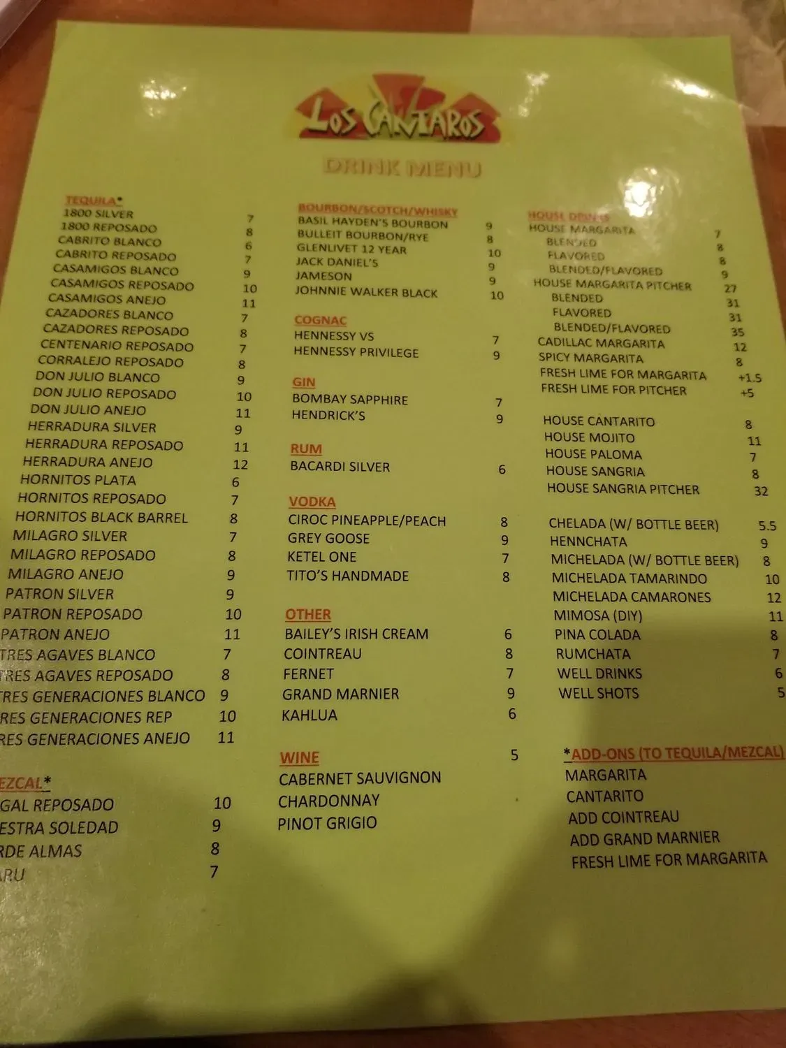 Menu 3