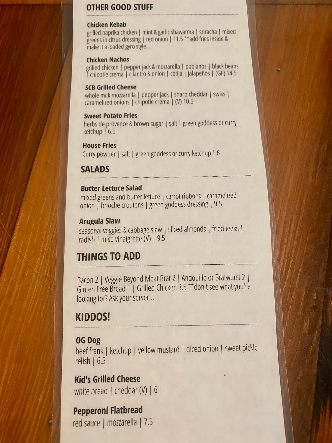 Menu 1