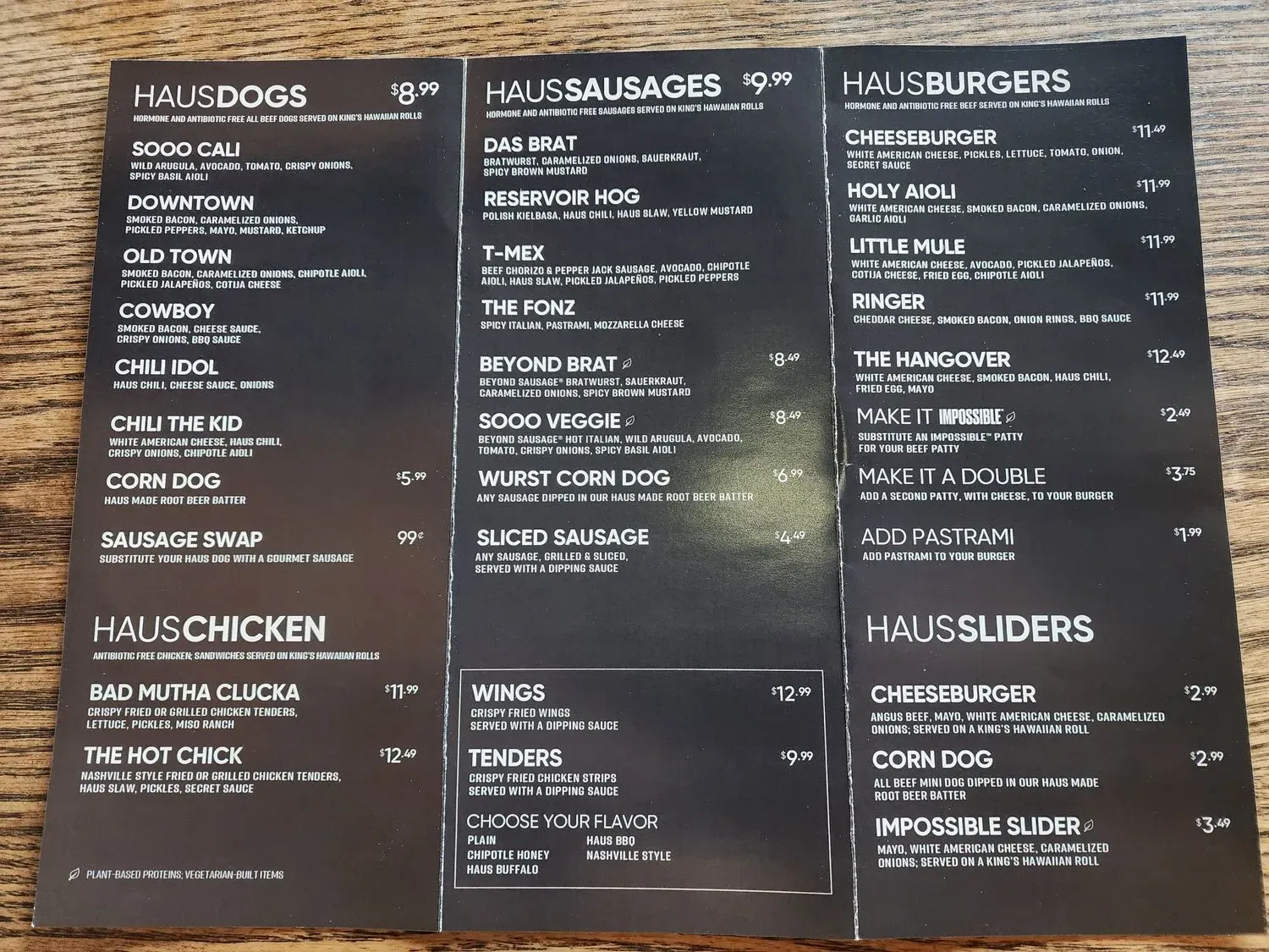 Menu 1