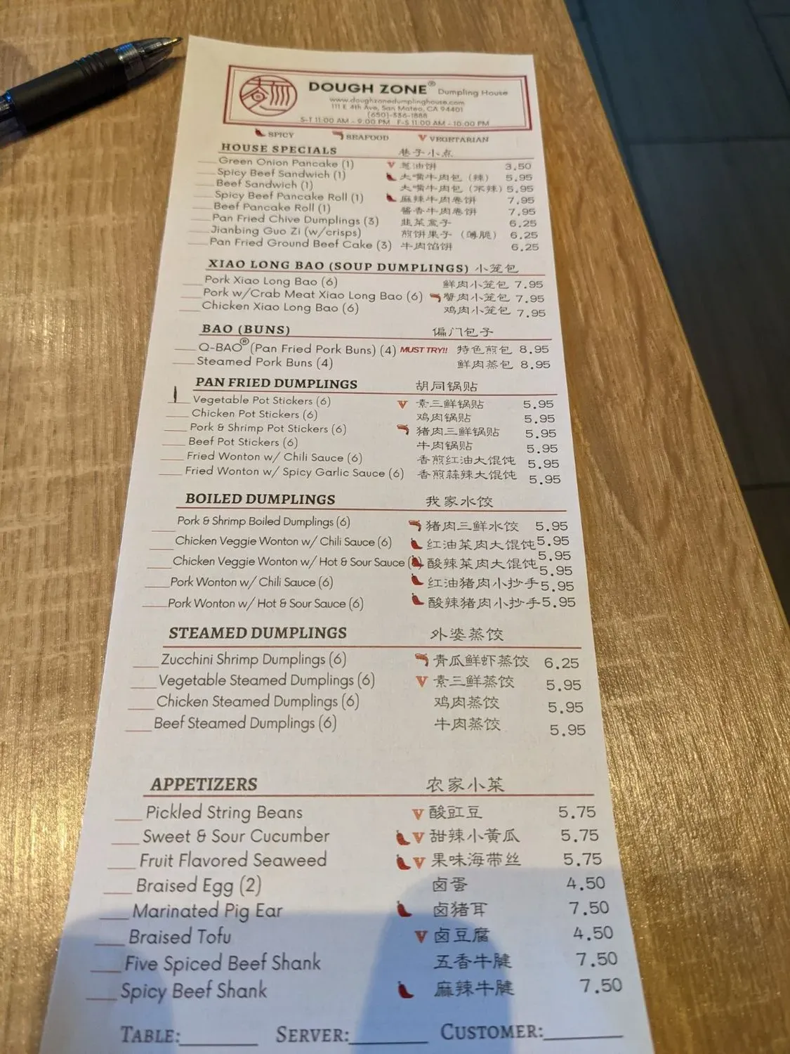 Menu 4