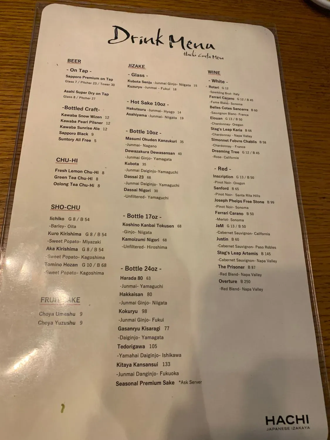 Menu 4