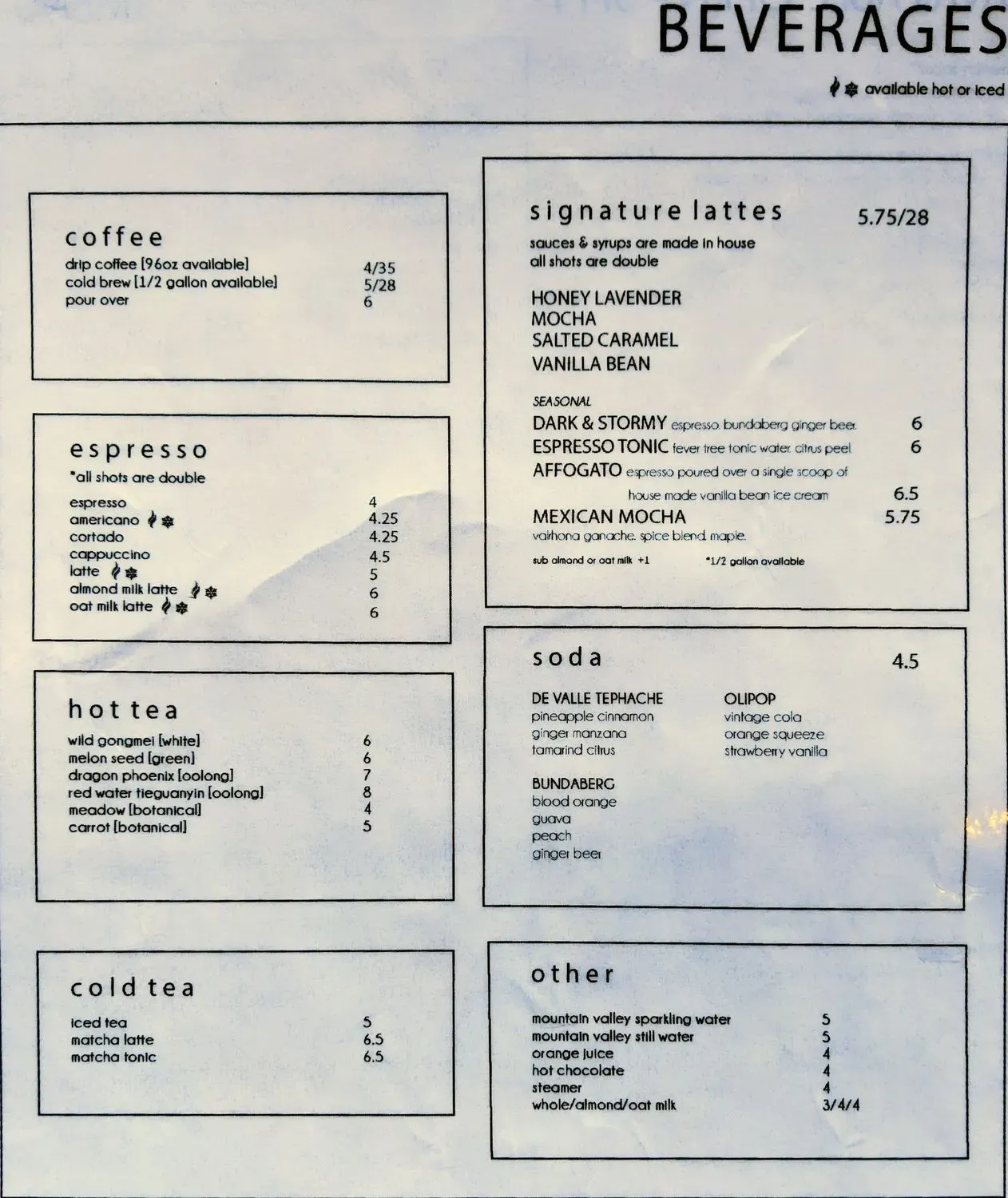 Menu 5