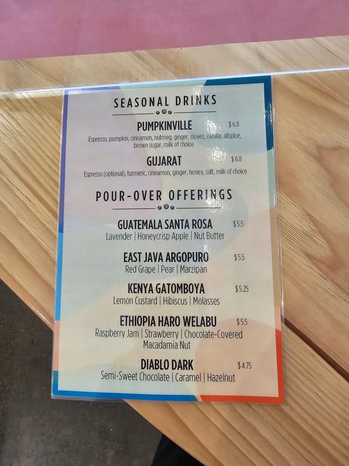 Menu 5