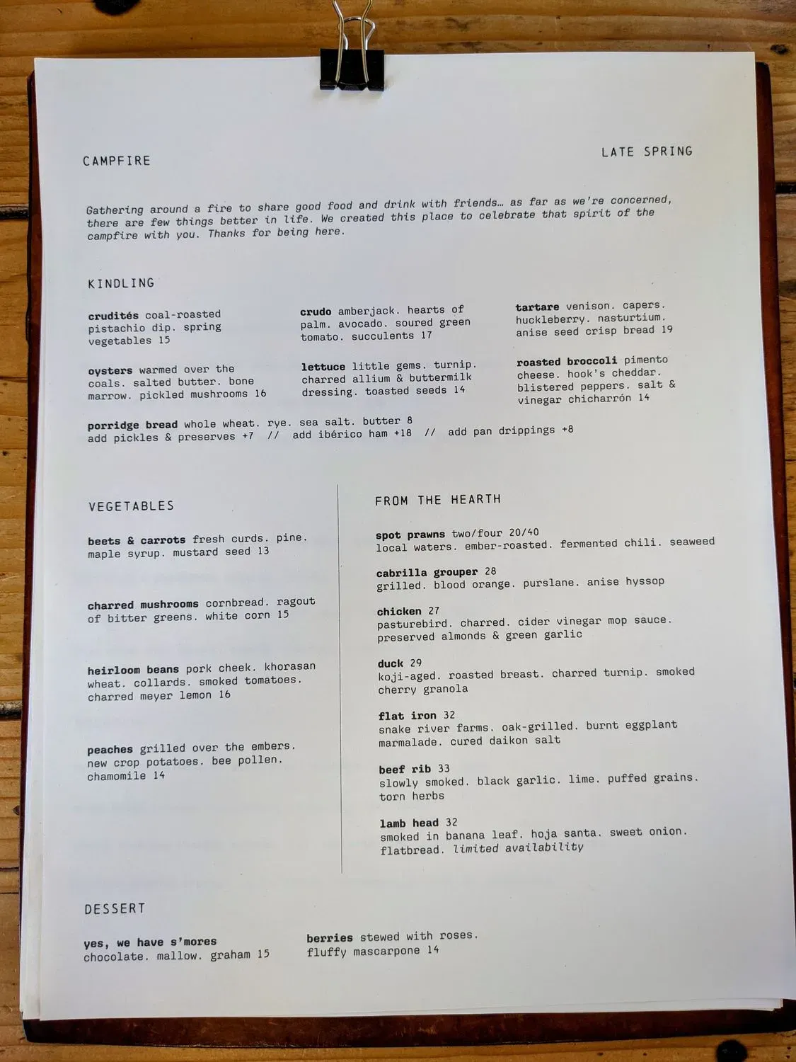 Menu 4