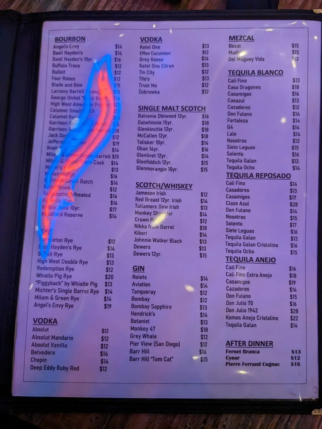 Menu 4