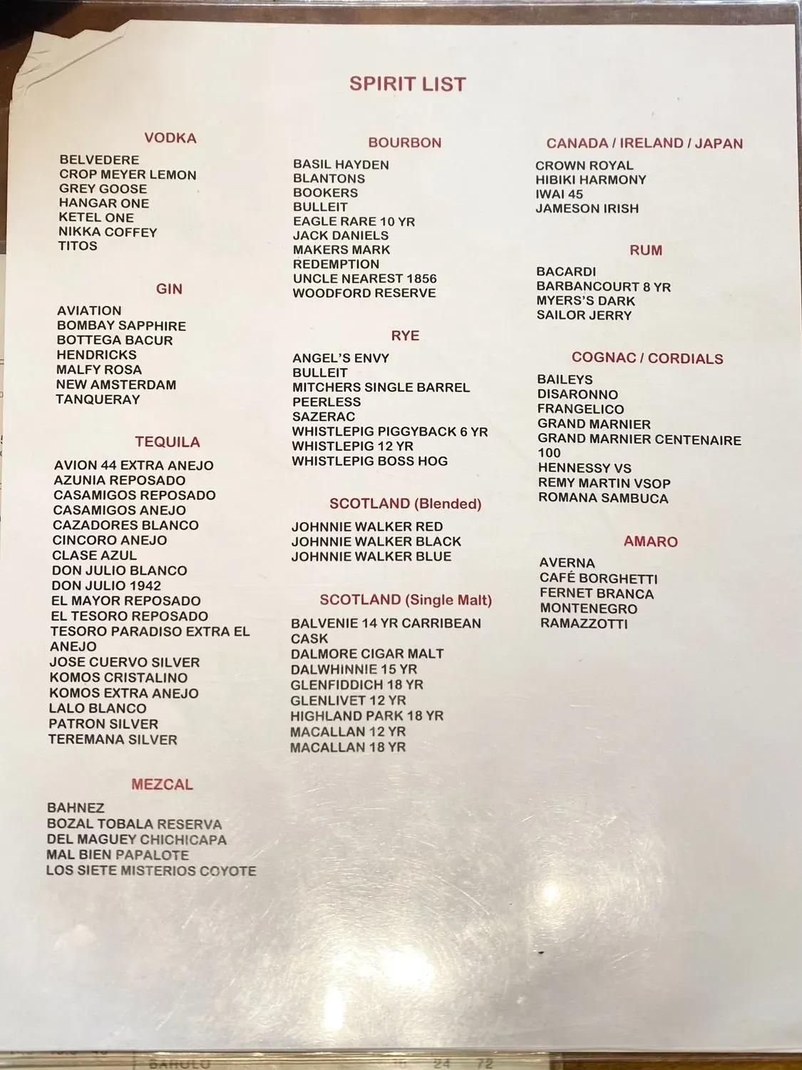 Menu 2