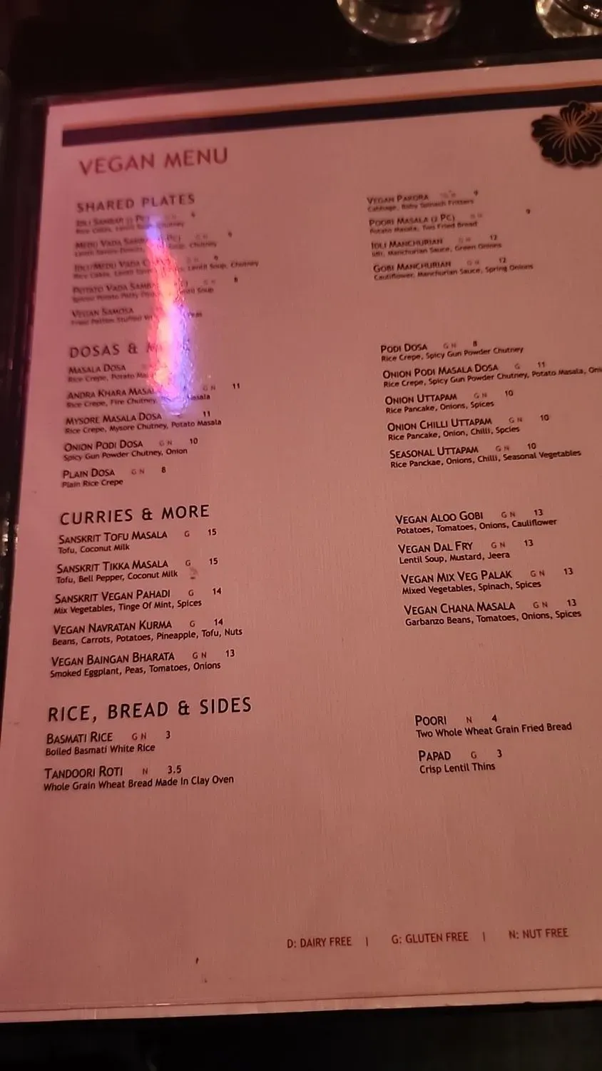 Menu 6