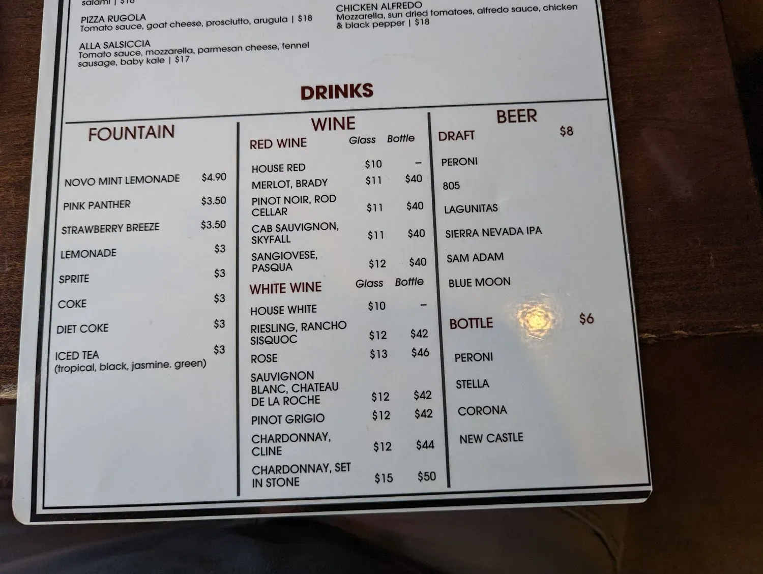 Menu 4