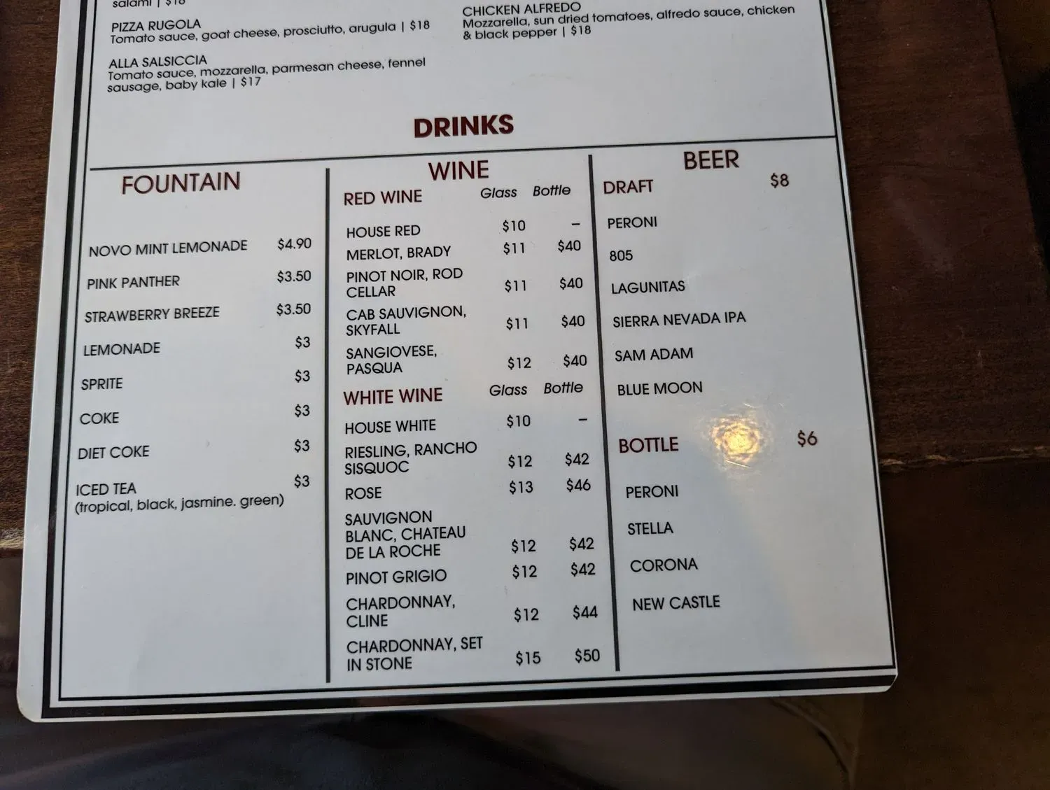 Menu 4