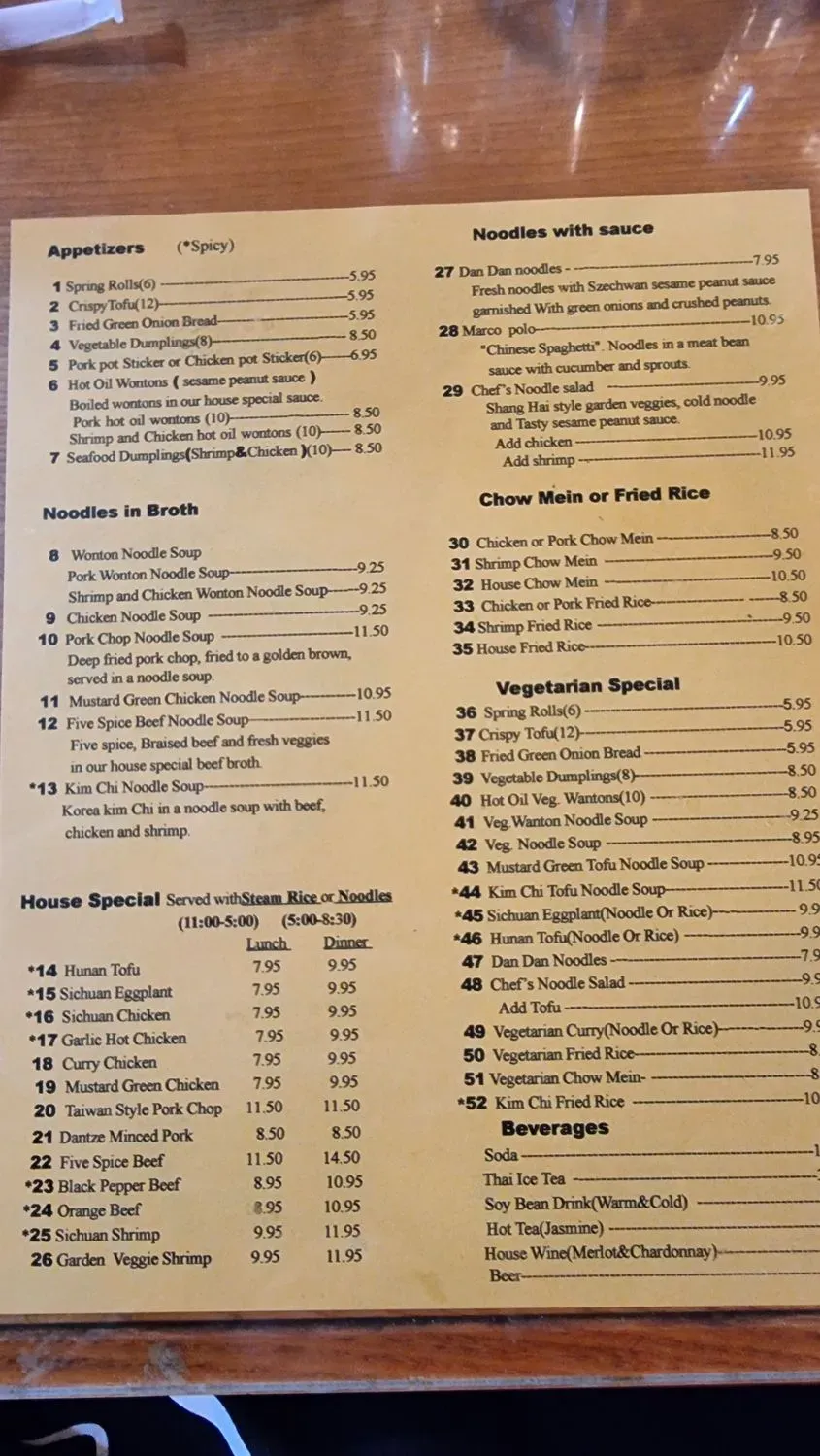 Menu 2