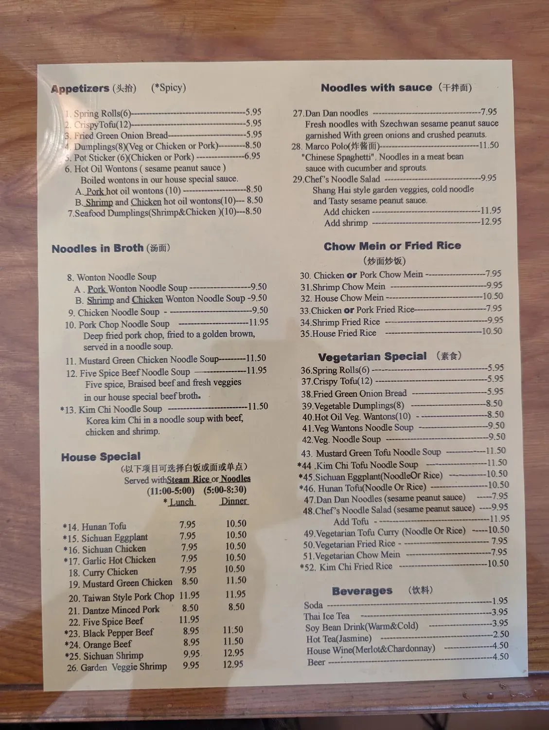 Menu 1