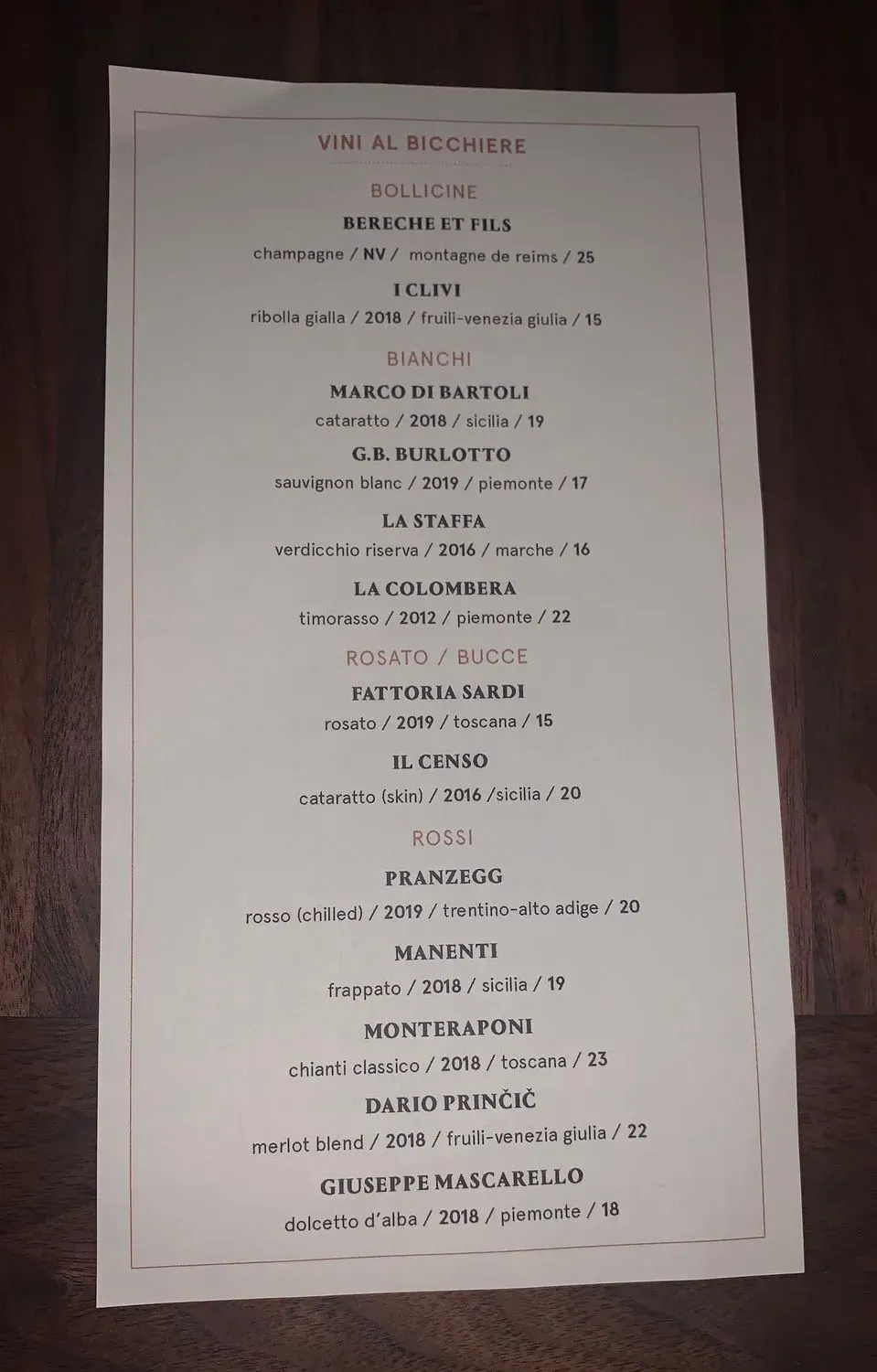 Menu 6