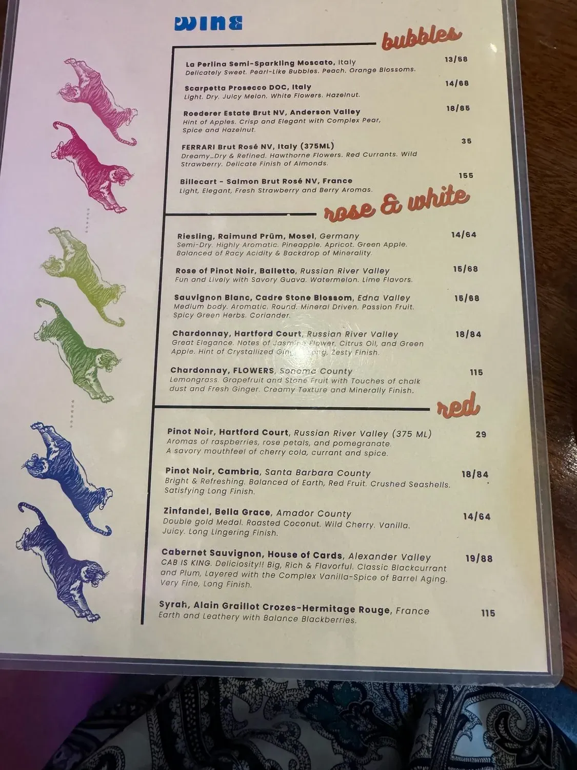 Menu 5