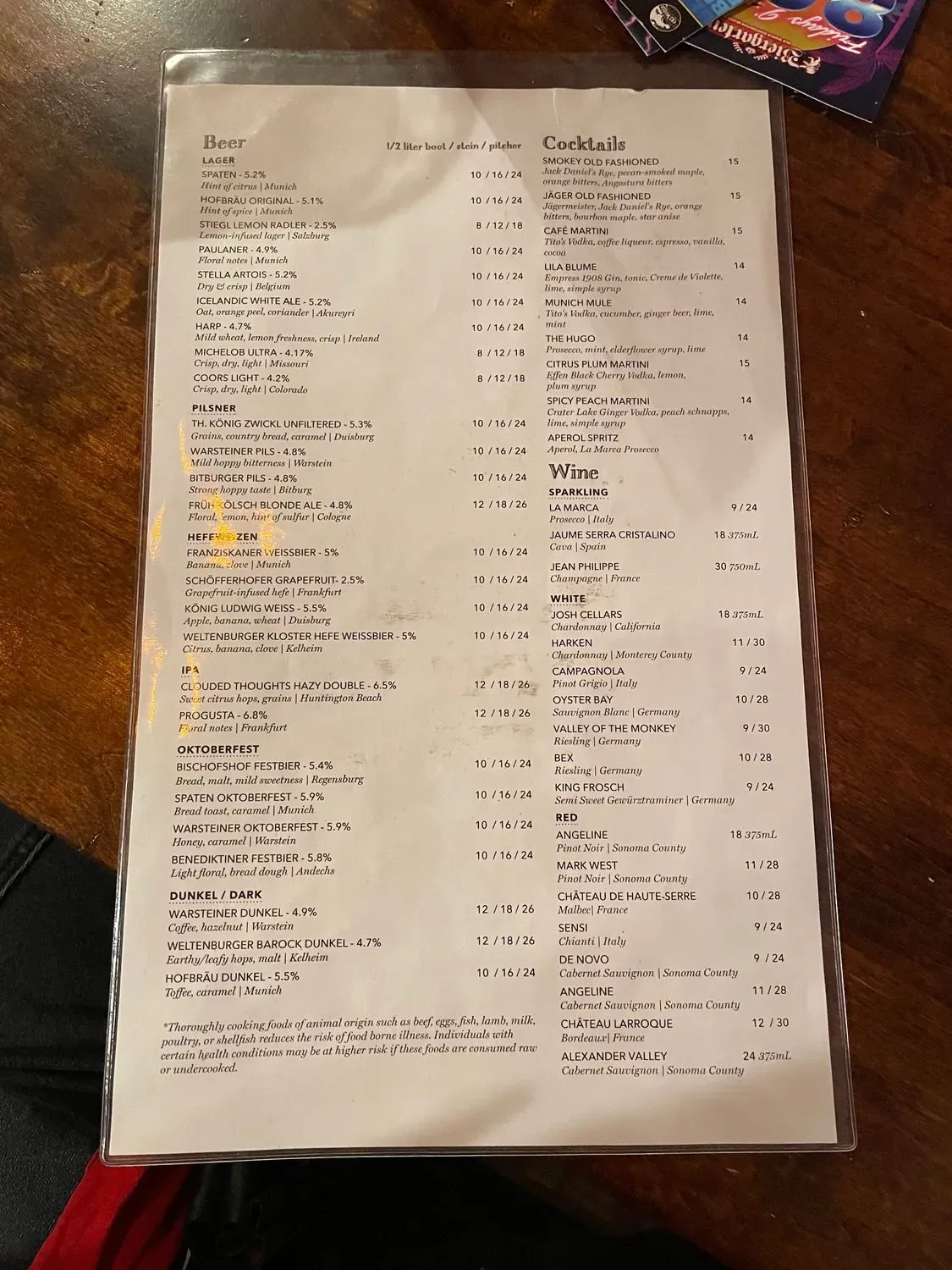 Menu 4