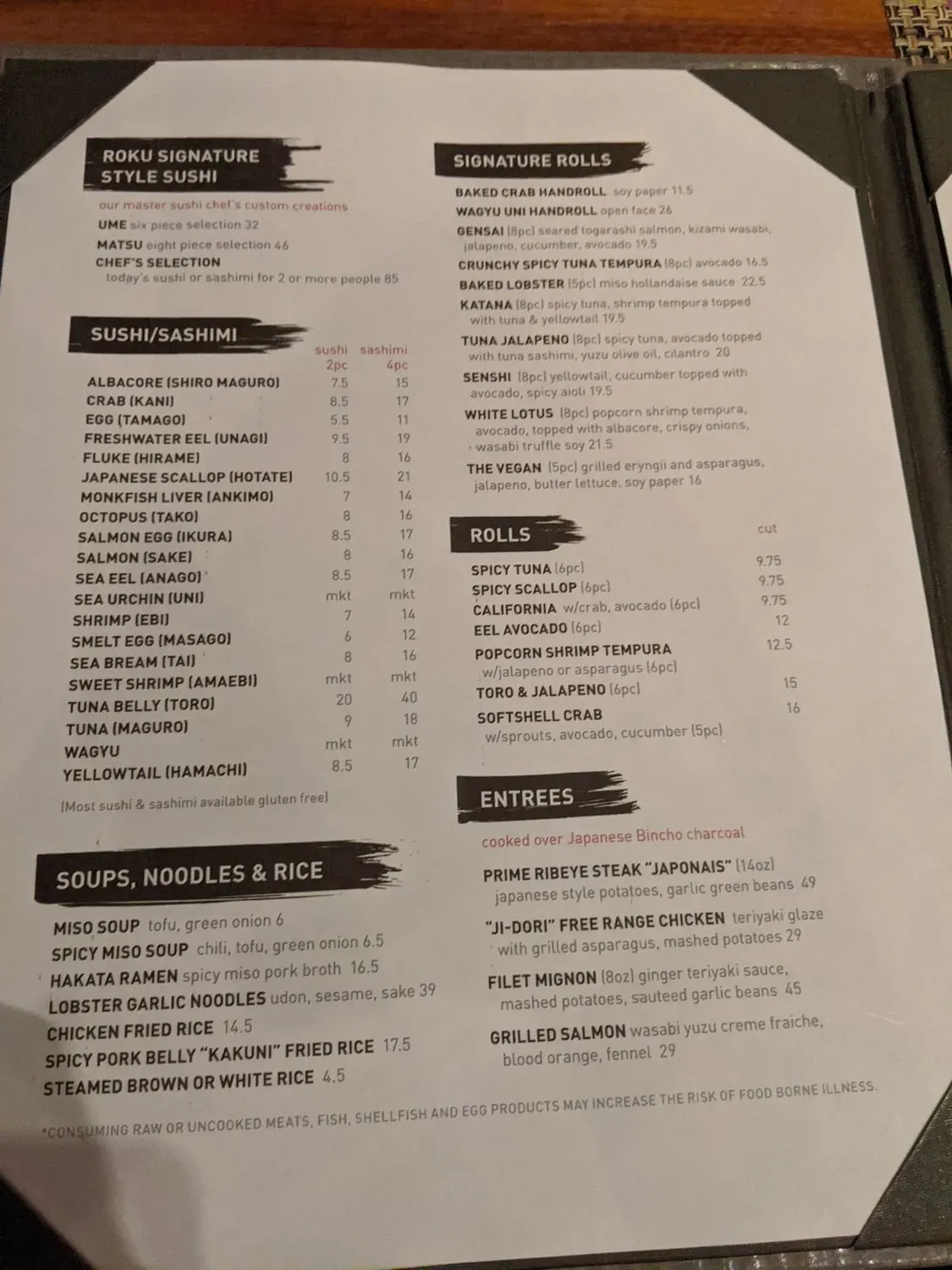 Menu 6