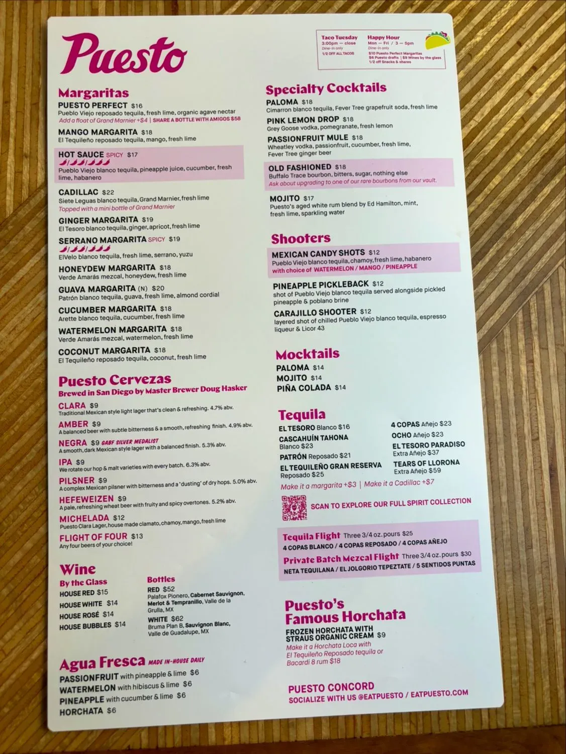 Menu 5