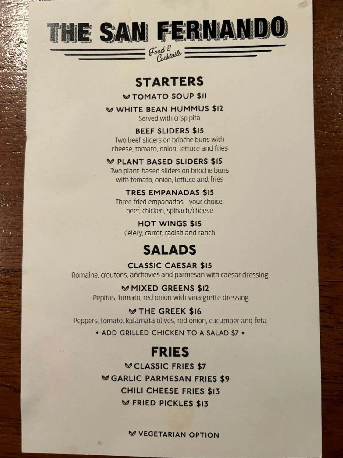 Menu 4