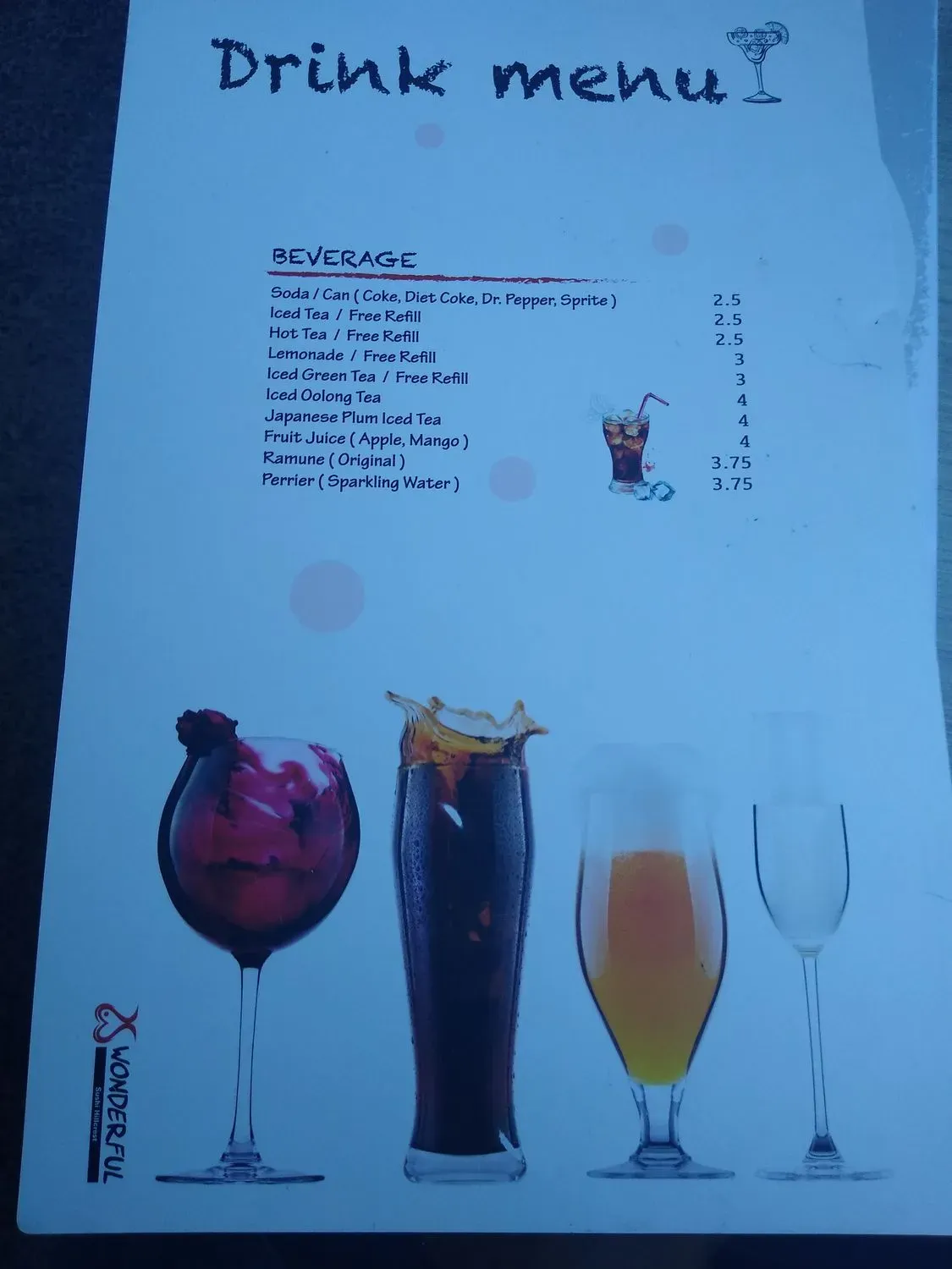 Menu 5