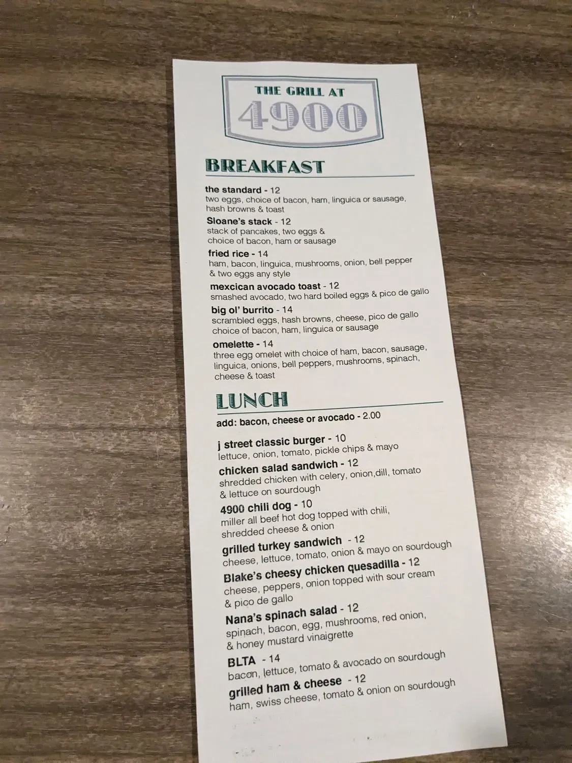 Menu 4