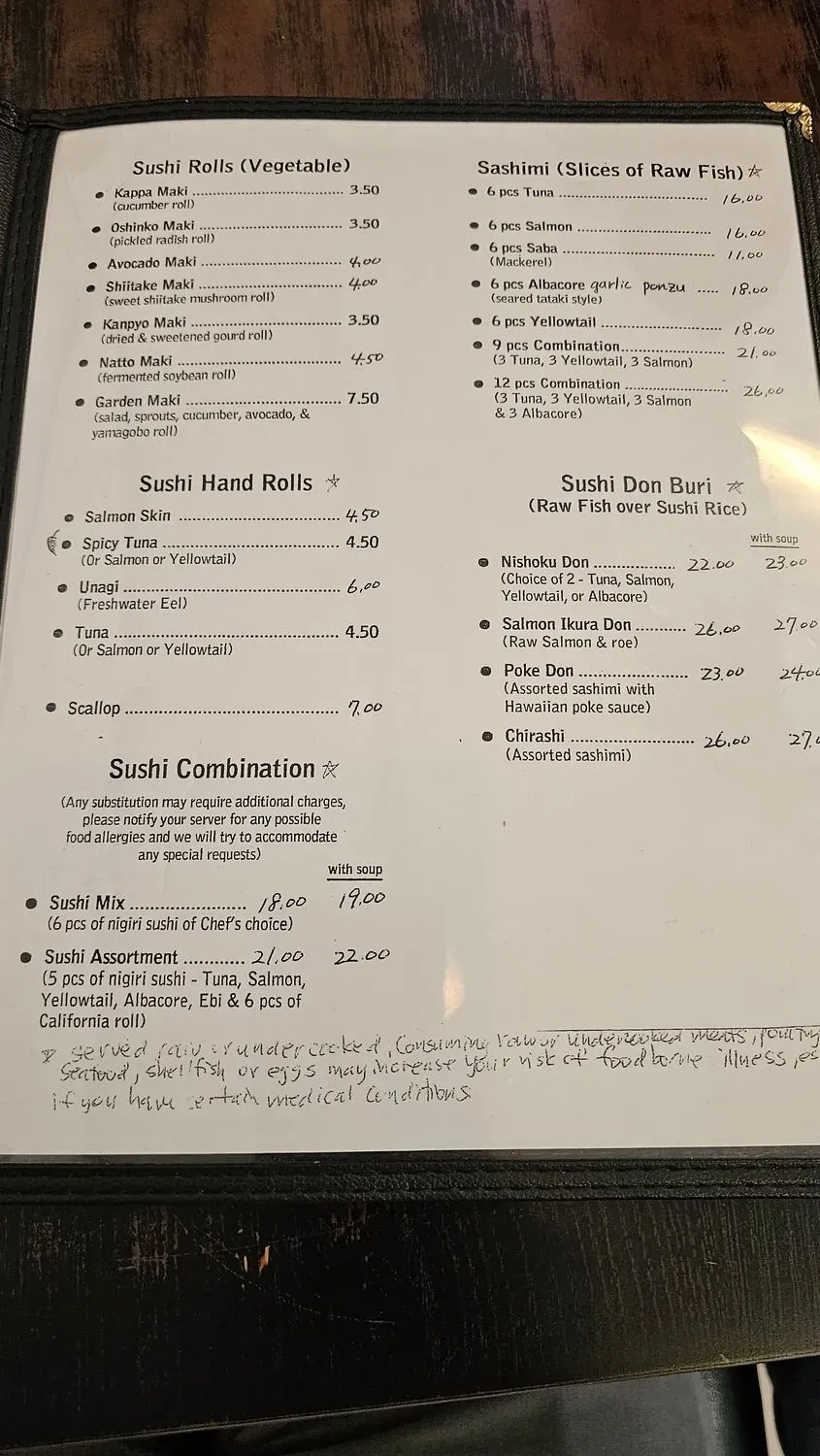 Menu 6