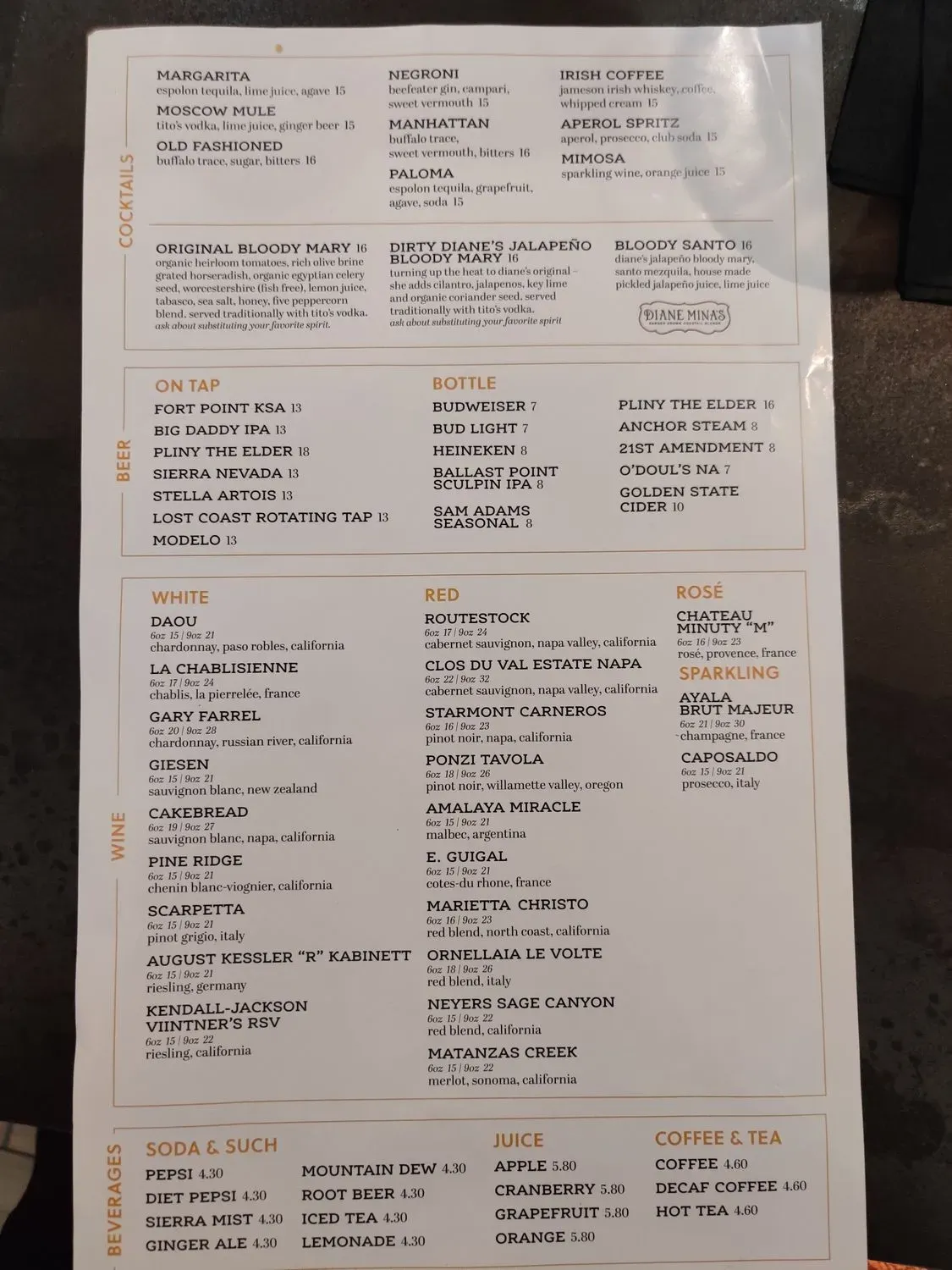 Menu 4