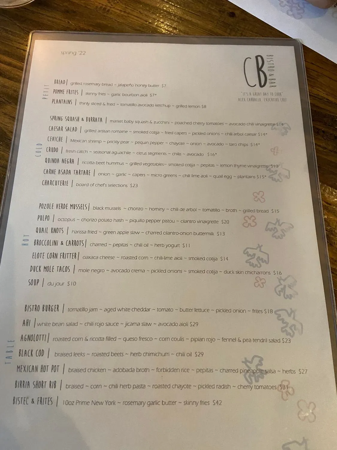 Menu 4