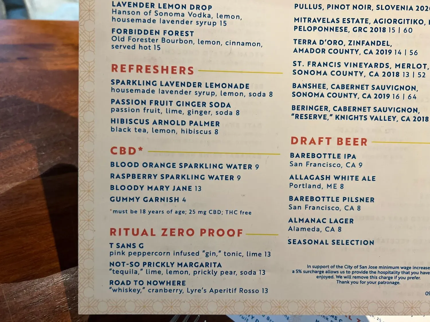 Menu 6