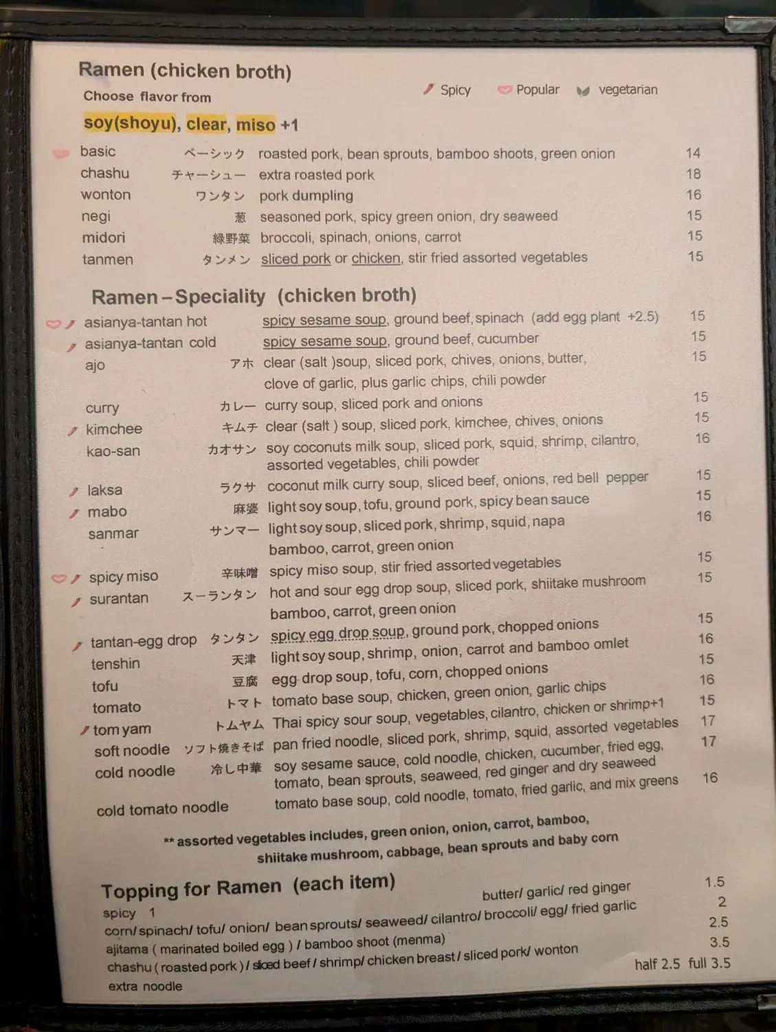 Menu 6