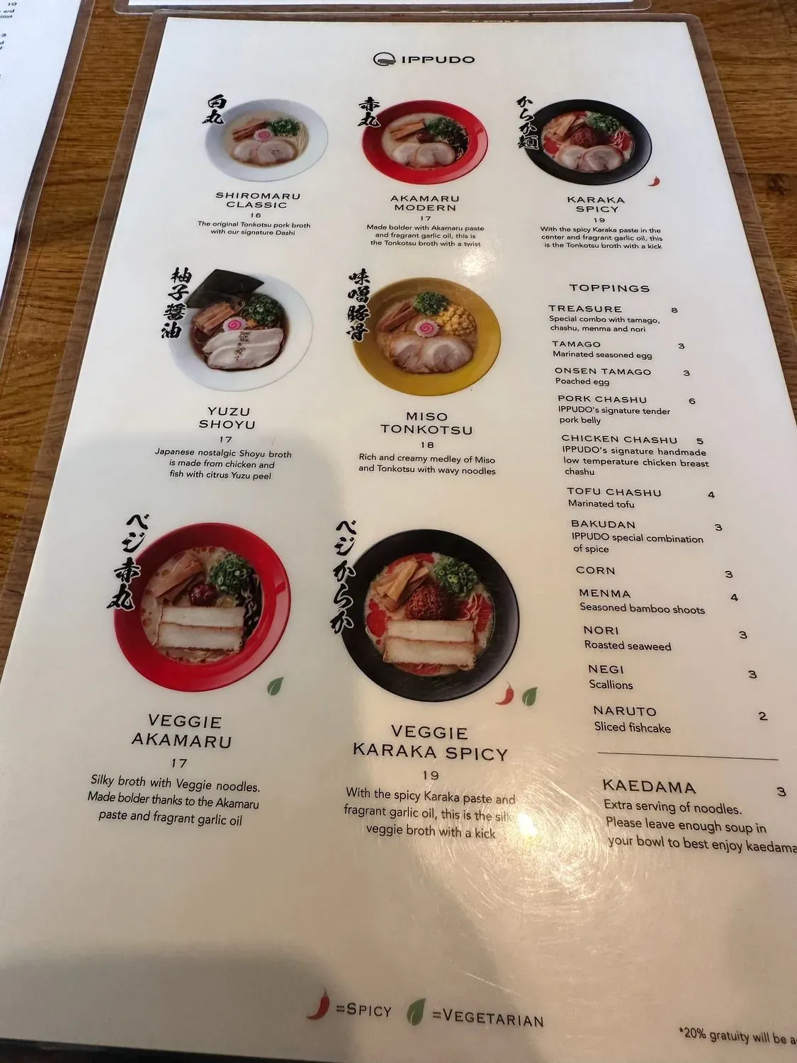 Menu 4