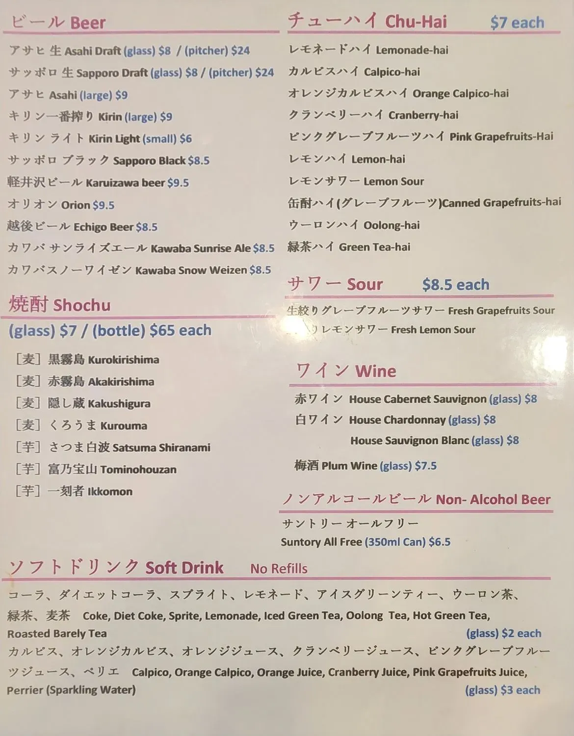 Menu 4