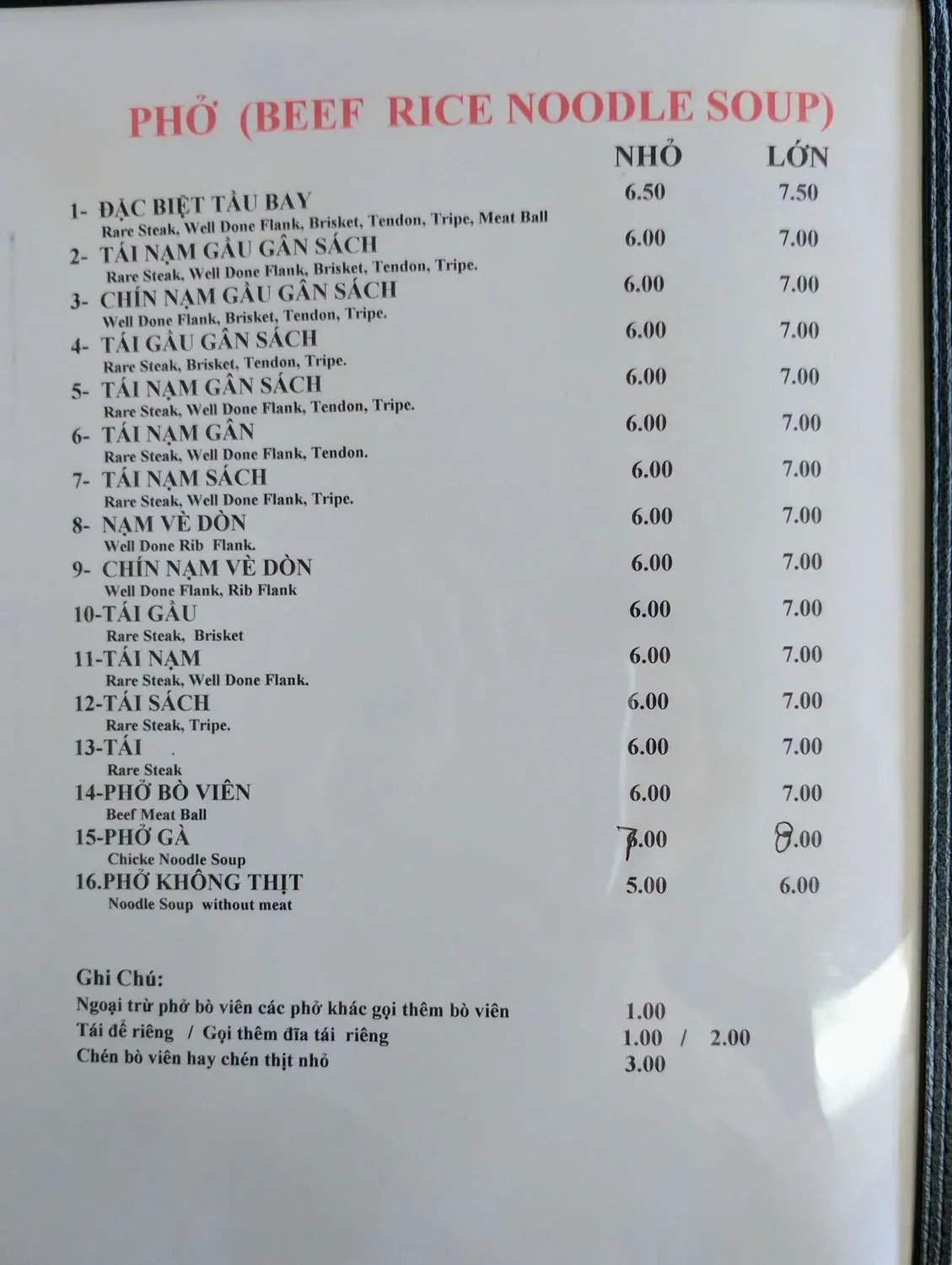 Menu 5