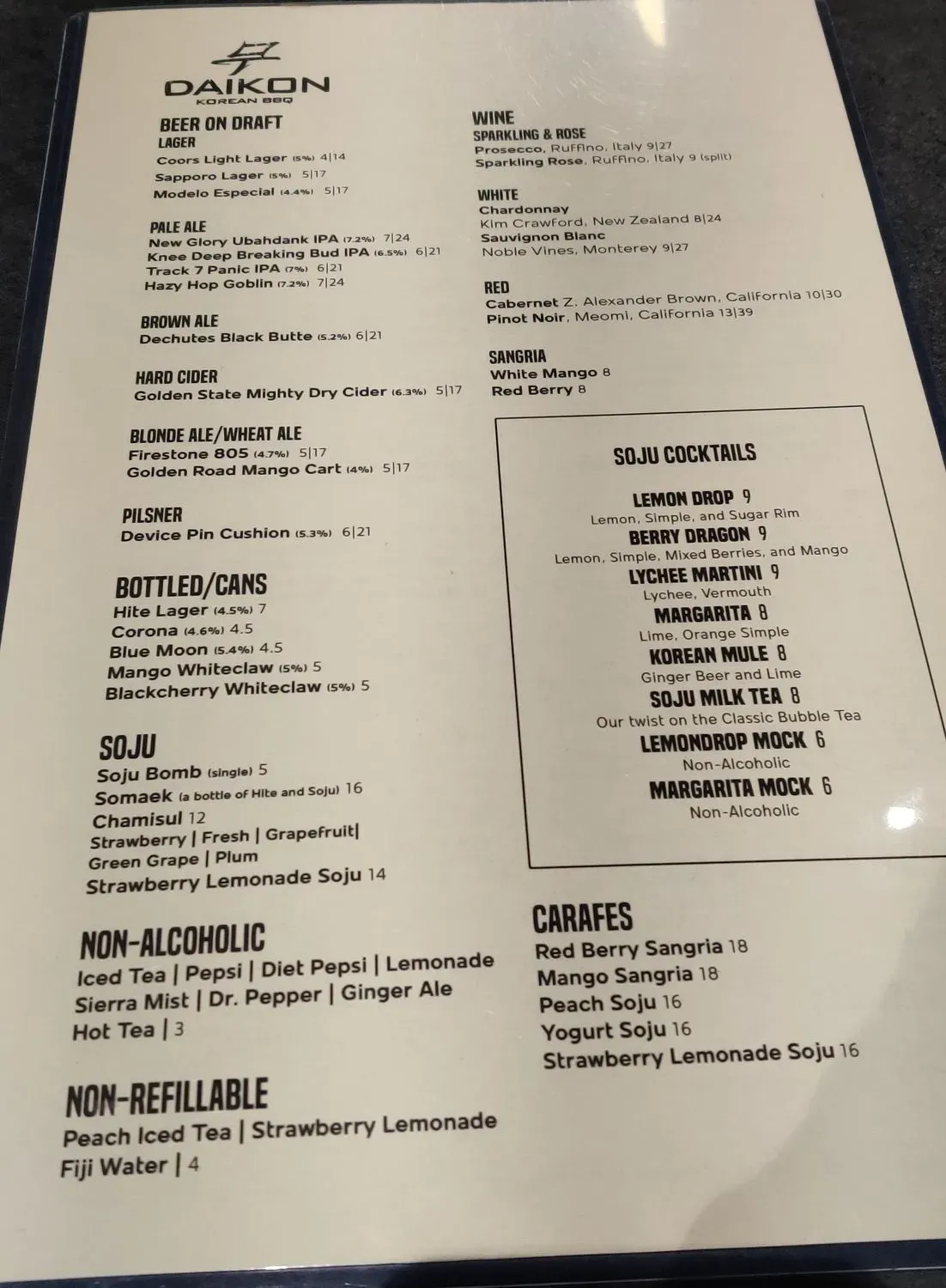 Menu 1