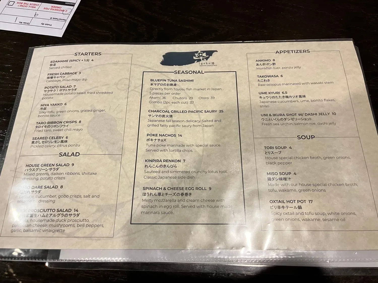 Menu 4