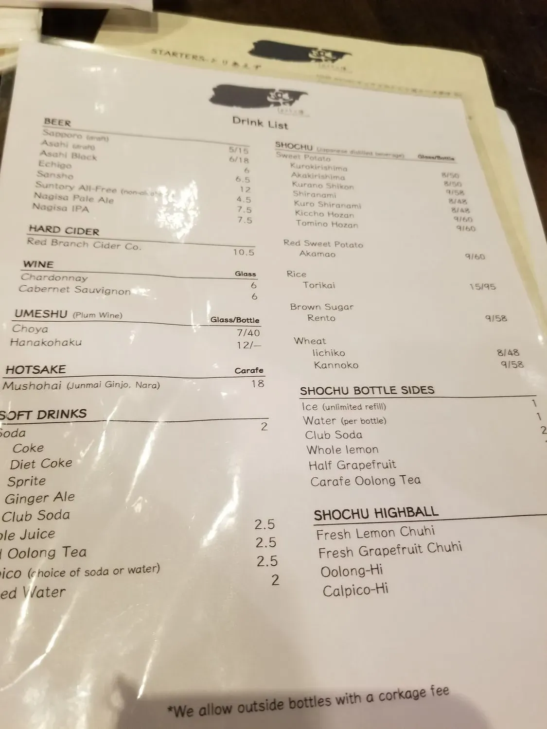 Menu 6