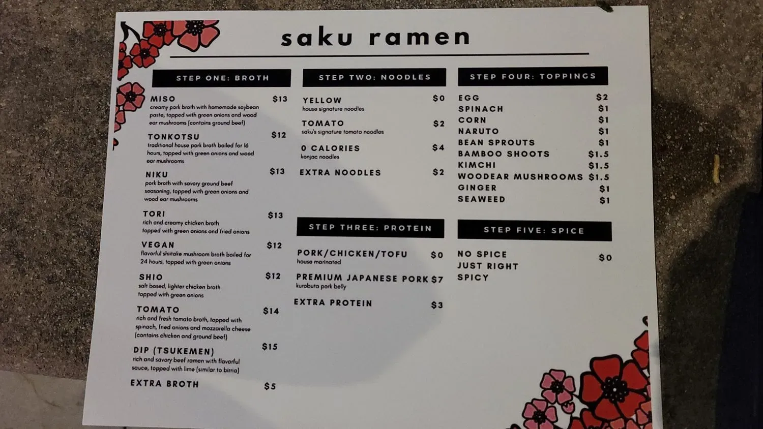 Menu 5