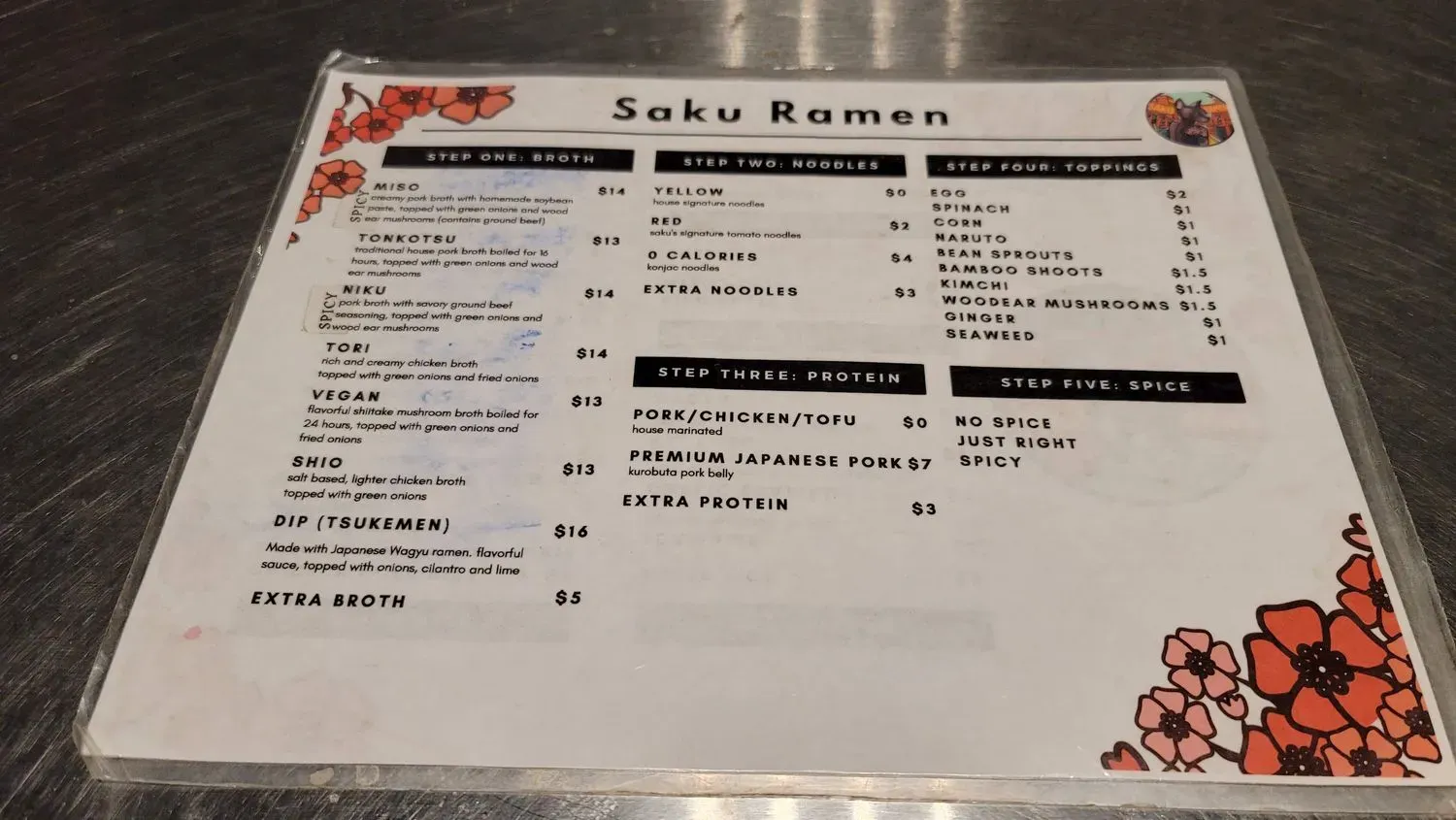 Menu 4