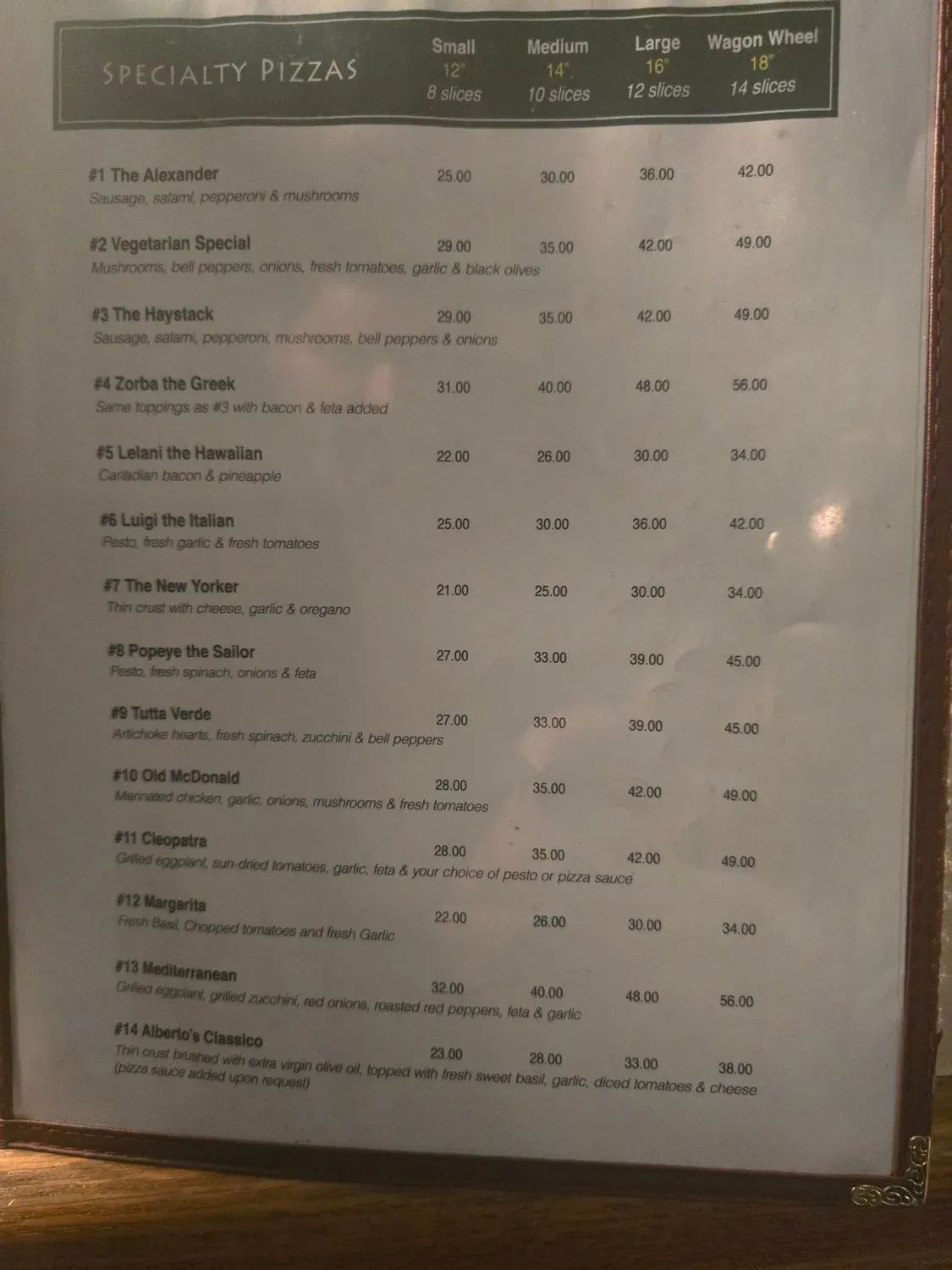 Menu 1