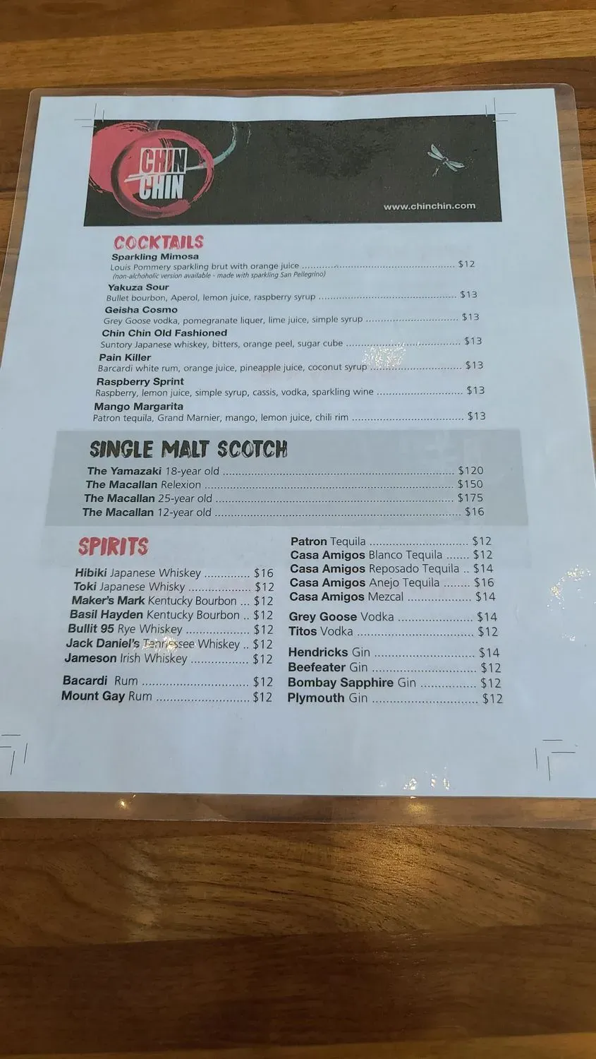 Menu 6