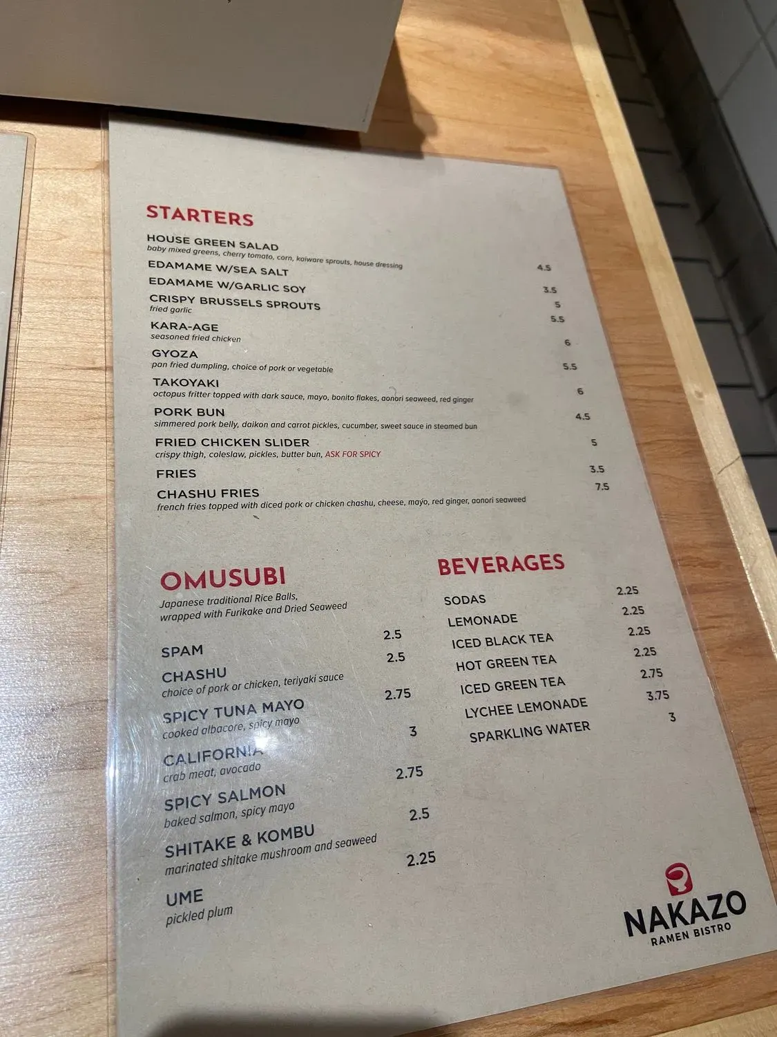 Menu 2