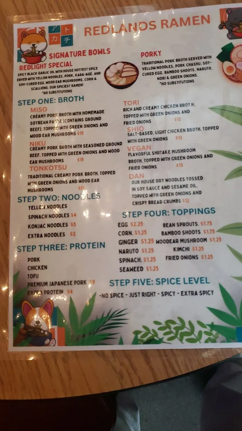 Menu 6