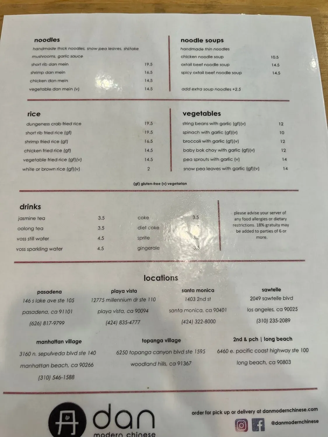 Menu 5