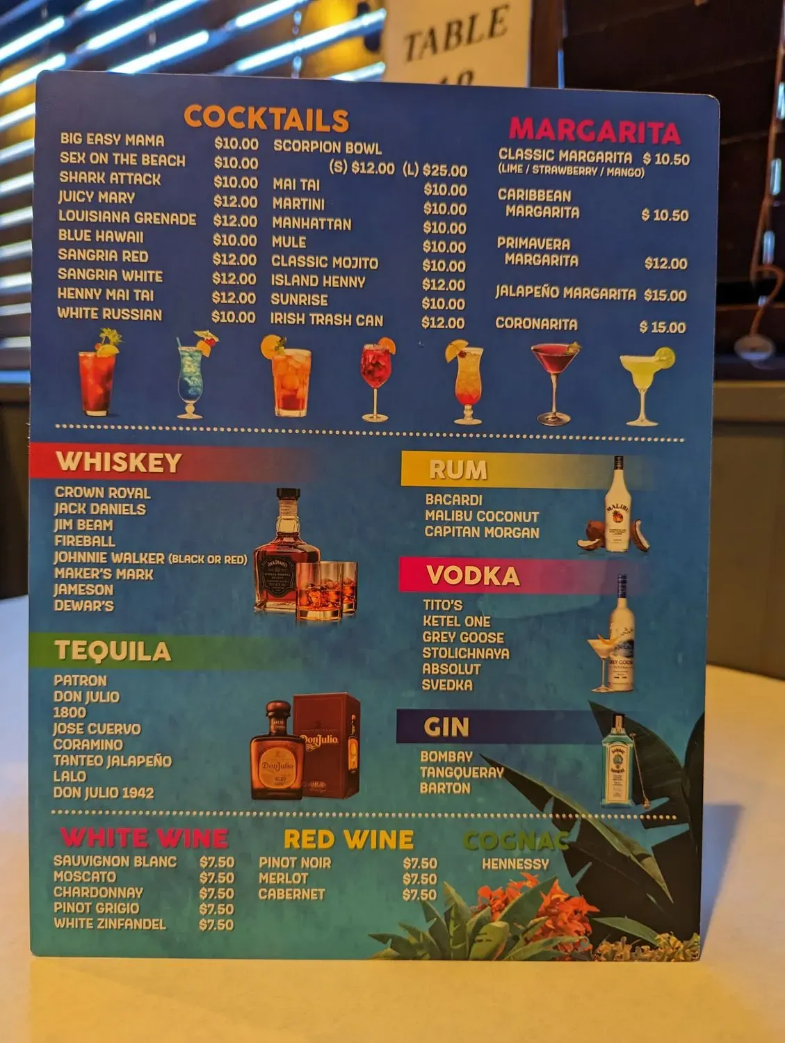 Menu 4