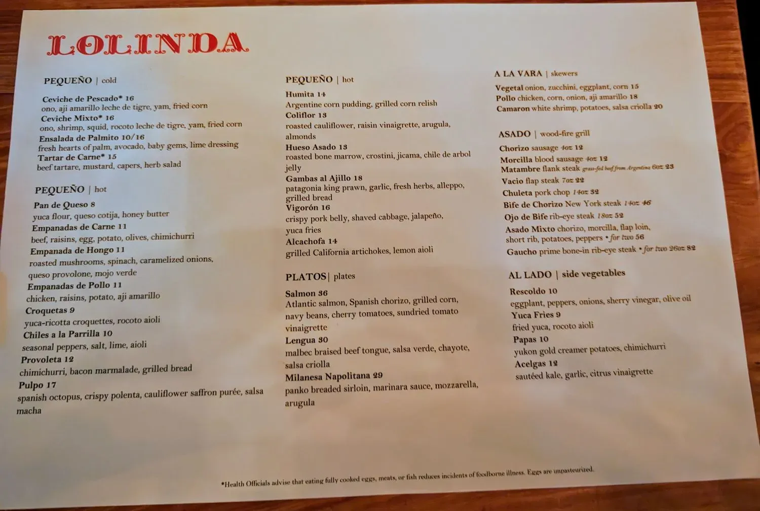 Menu 2